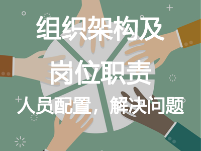 組織架構(gòu)及崗位職責(zé)